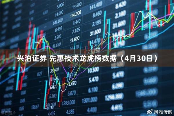 兴泊证券 先惠技术龙虎榜数据（4月30日）