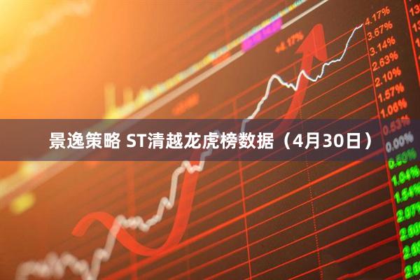 景逸策略 ST清越龙虎榜数据（4月30日）